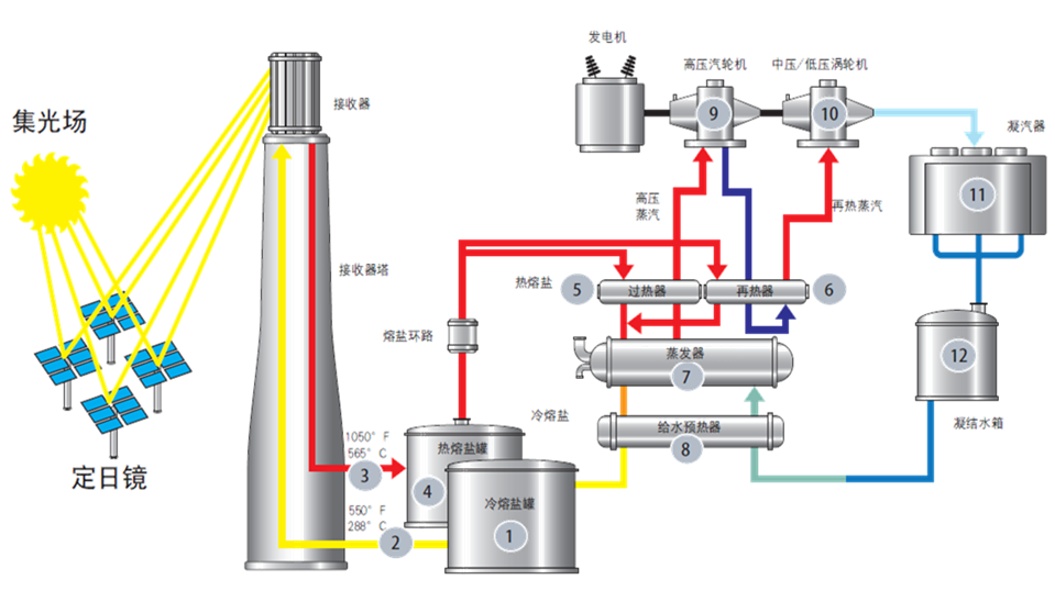 xc sports(中国区)-官方网站