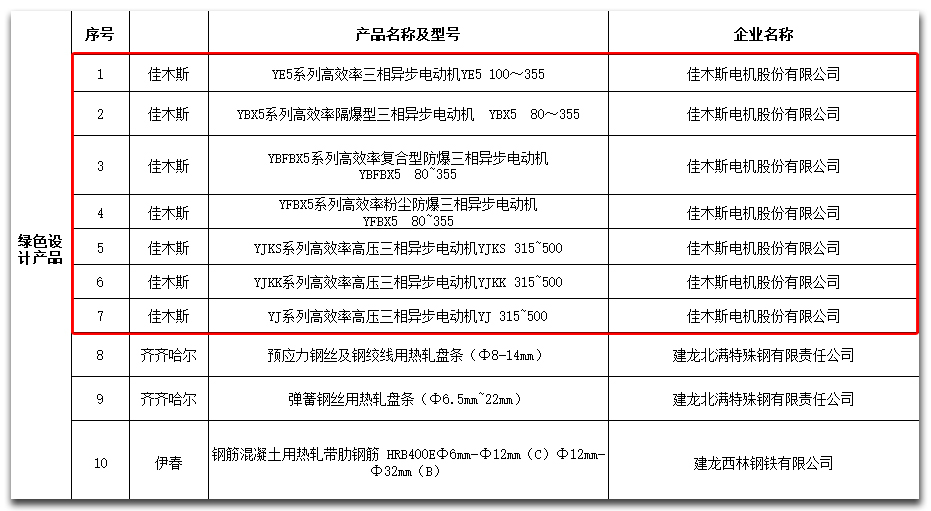 xc sports(中国区)-官方网站