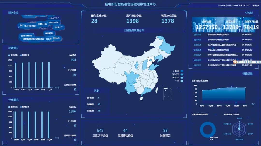 xc sports(中国区)-官方网站