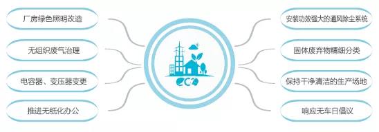 xc sports(中国区)-官方网站