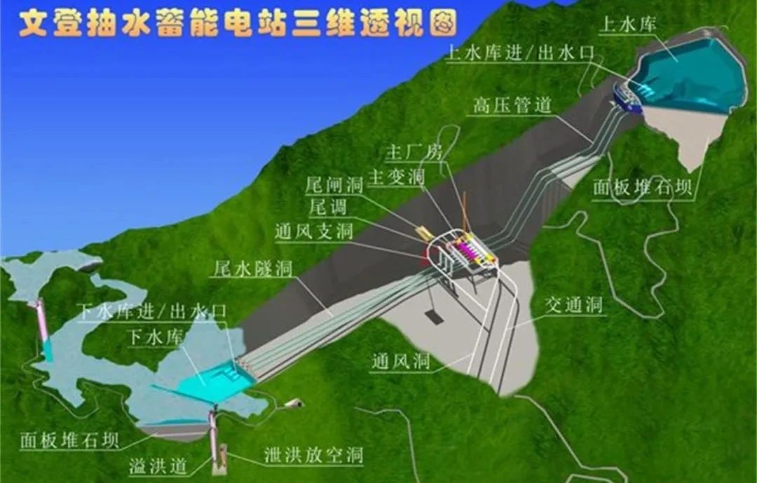 xc sports(中国区)-官方网站