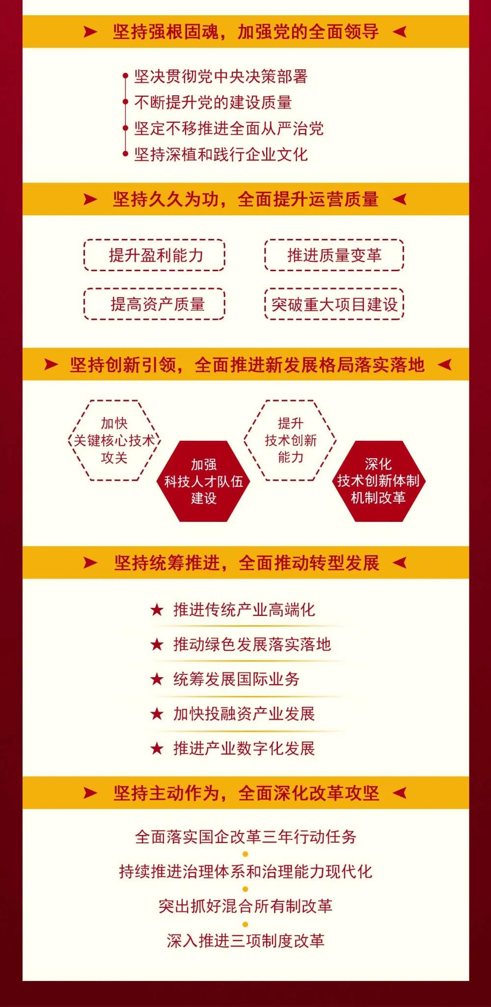 xc sports(中国区)-官方网站